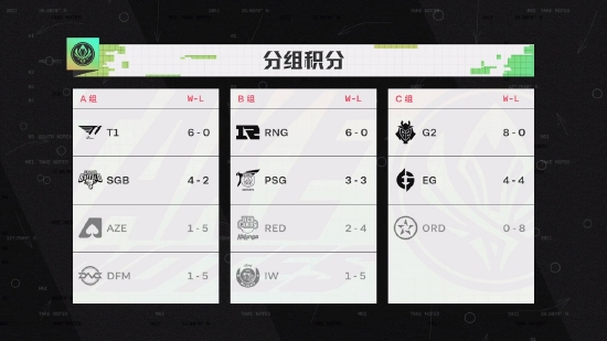 小红书推出虚假营销打击战队全面提升品牌信任